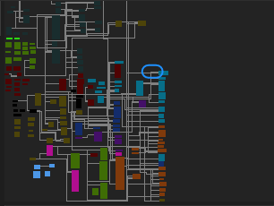 Minimap overview for navigating large database schemas